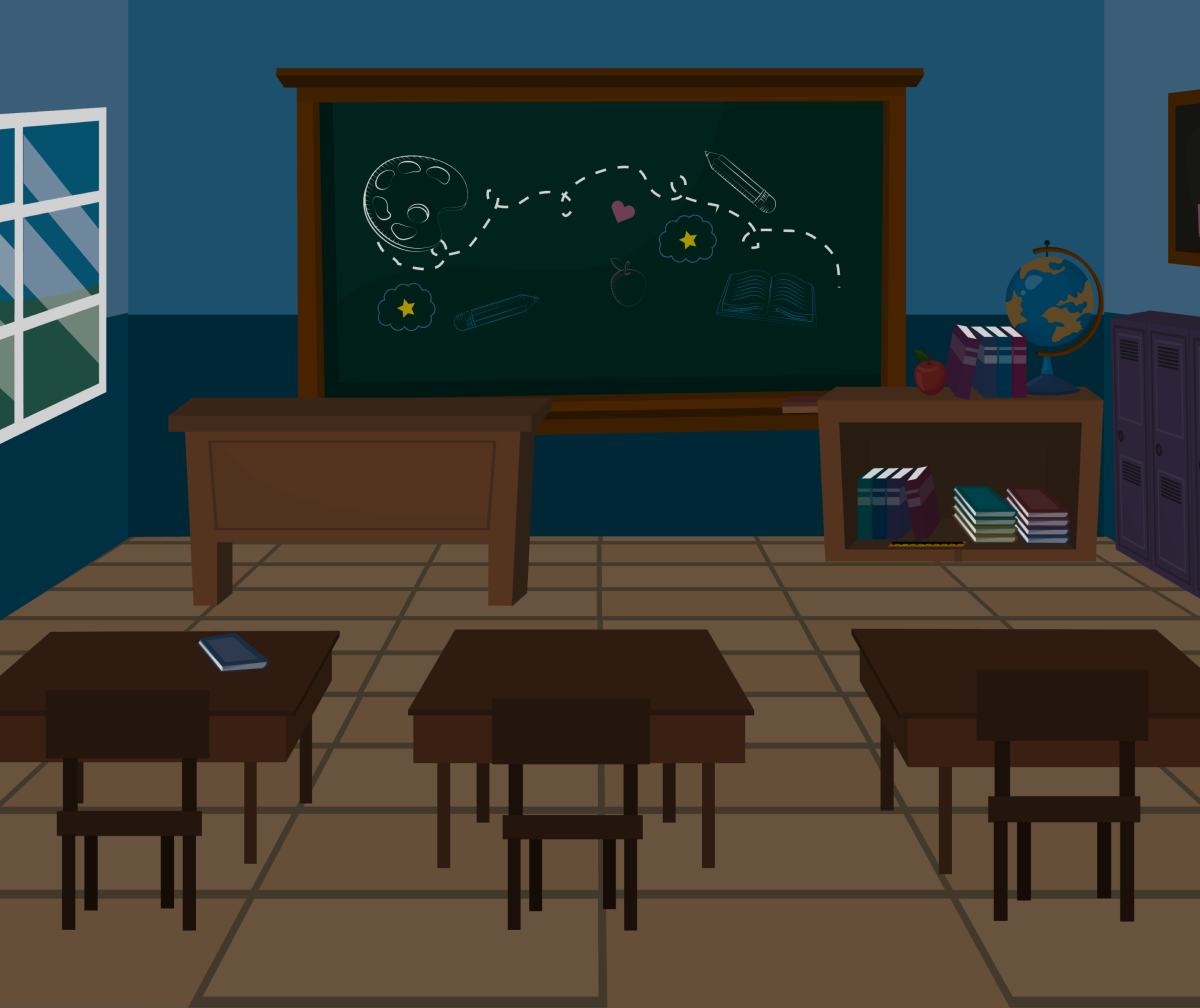 Physical Class